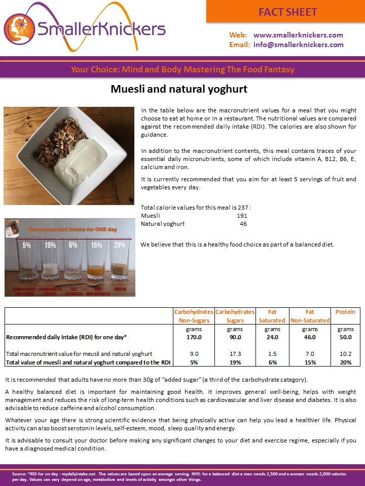 Fact sheet muesli and natural yoghurt SmallerKnickers™