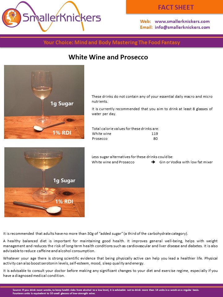 Fact sheet white wine and prosecco SmallerKnickers™